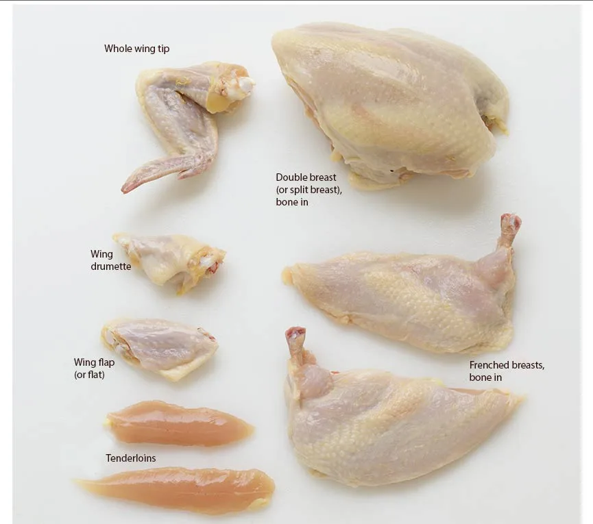 chicken cut comparison