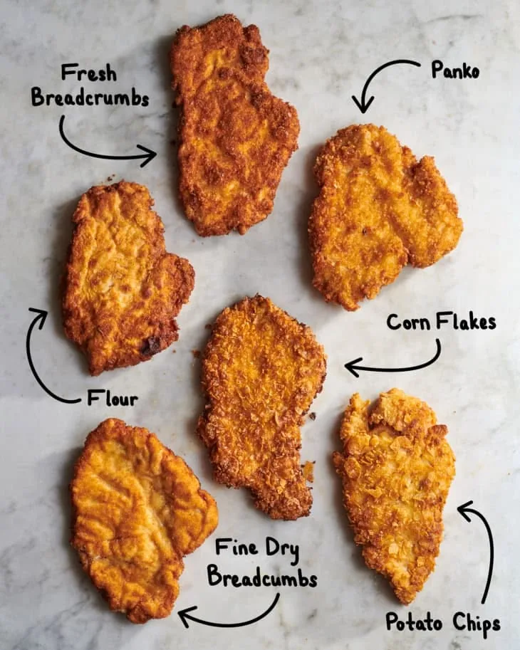 common breading mistakes comparison