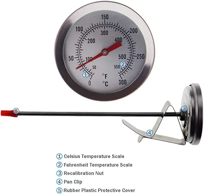 correct fried chicken frying temperature