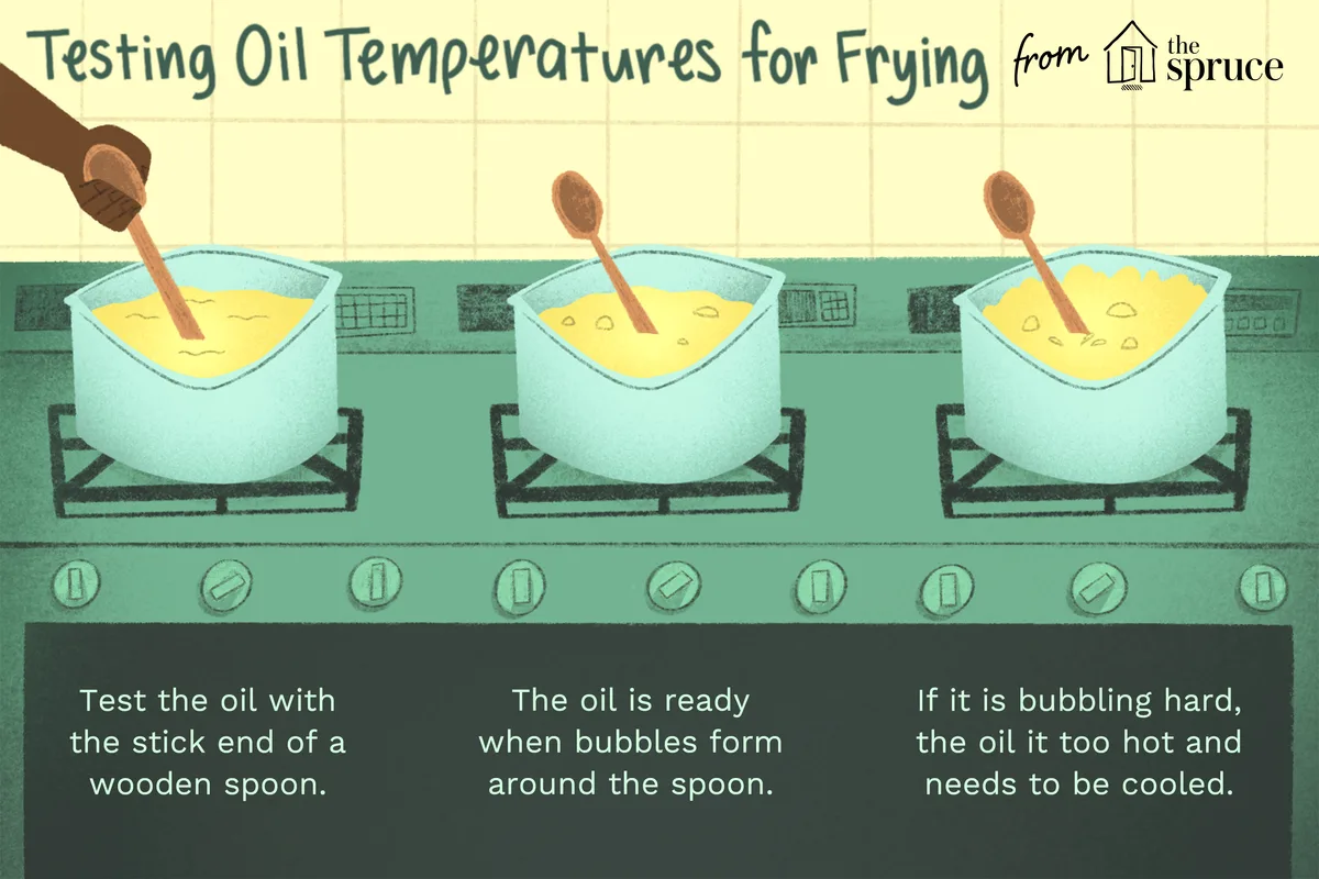 frying oil temperature