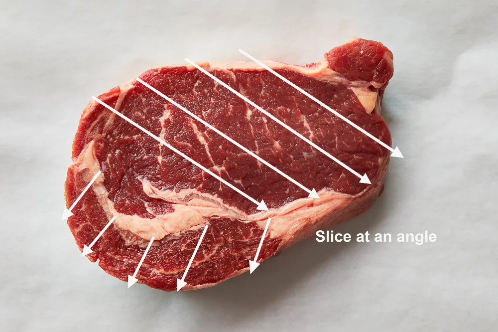 slicing meat against the grain