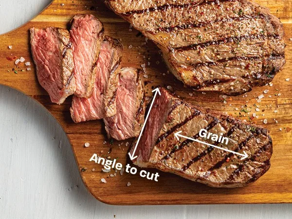 slicing steak against the grain
