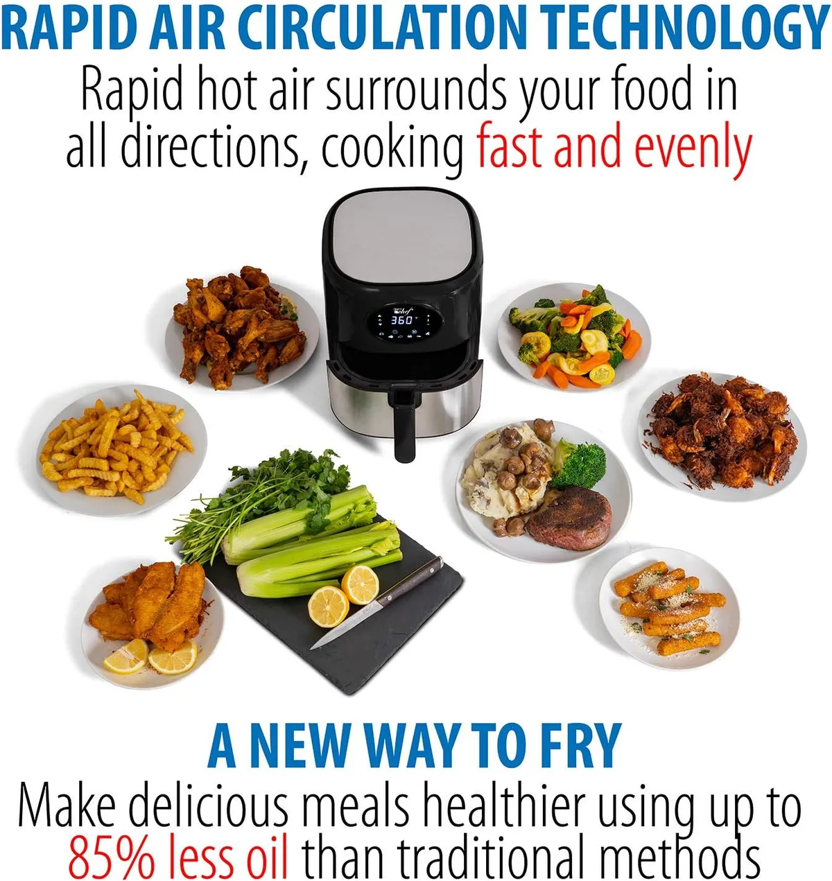 aerosolized allergen particles air fryer