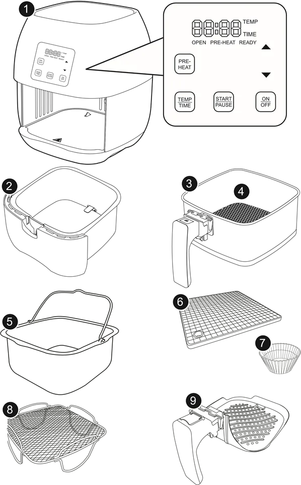 air fryer basket recycling decision variables