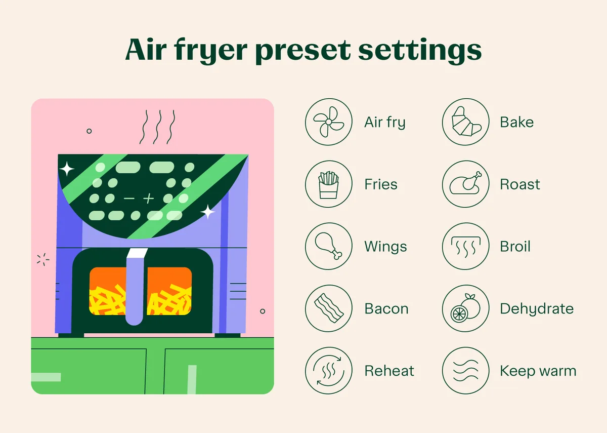 air fryer custom cook settings