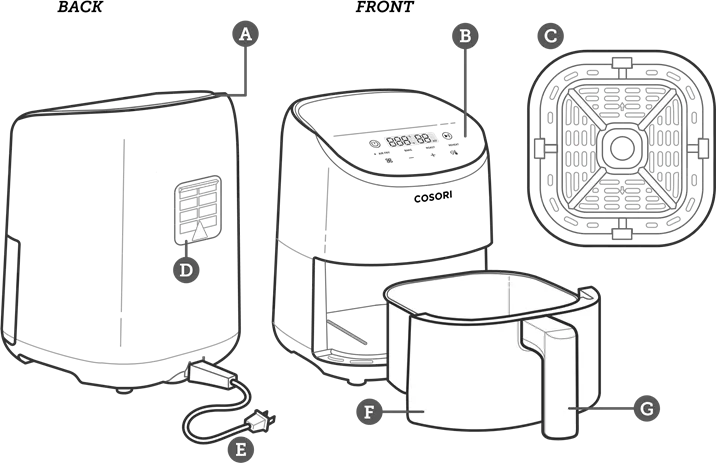 air fryer drip source identification