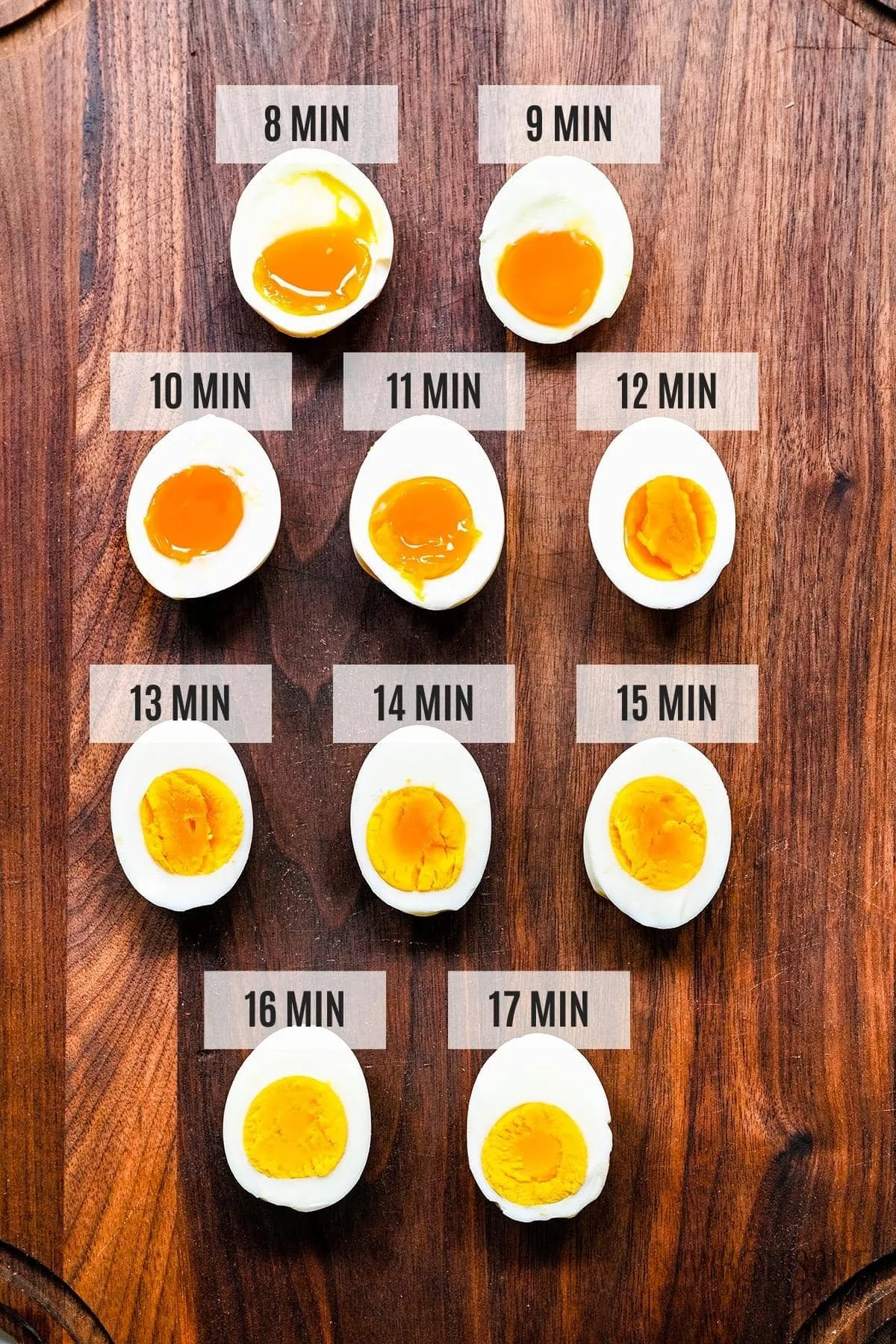 air fryer egg cooking variables