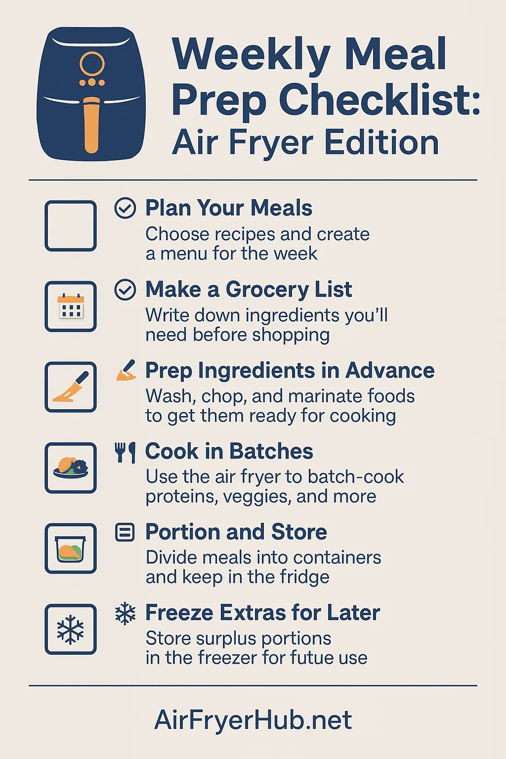 air fryer meal prep pre-workflow decision points