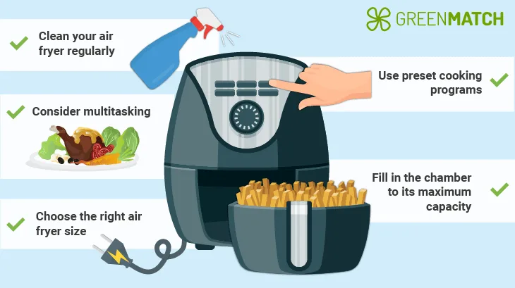 air fryer non-stick safe oil spray