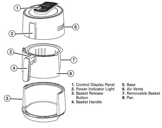 air fryer residual electrical charge