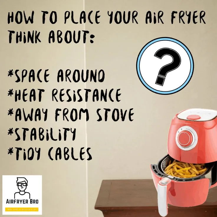 air fryer safety spec thresholds