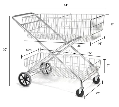 basket clearance measurement workflow
