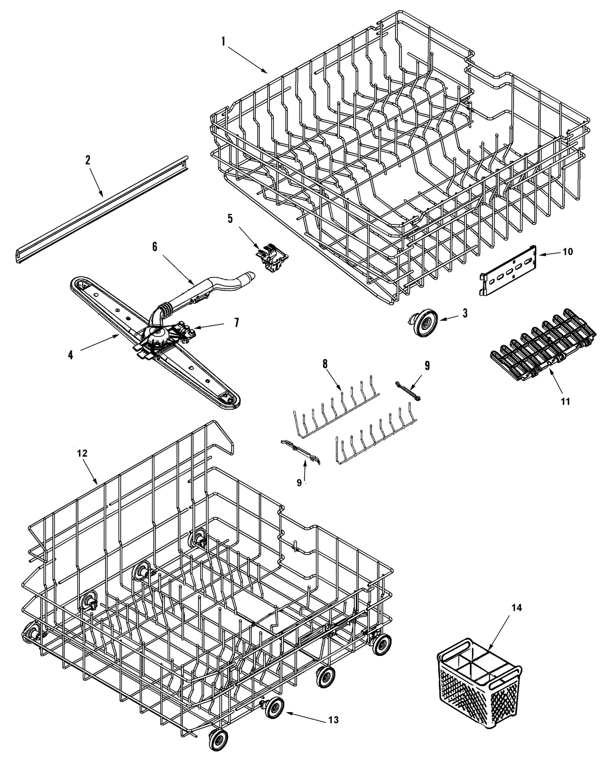 basket measurement common mistakes