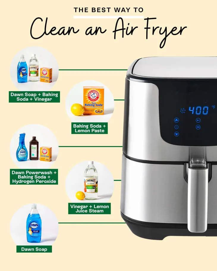 how to clean an air fryer after allergen exposure