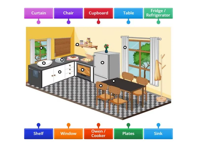small kitchen storage space audit