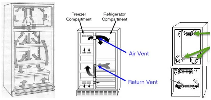vent grease clogs