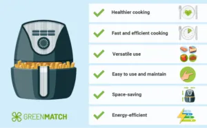 Who Actually Needs This Checklist (And What Standard Air Fryers Get Wrong for Them)